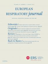 European Respiratory Journal: 48 (2)