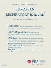European Respiratory Journal: 50 (3)