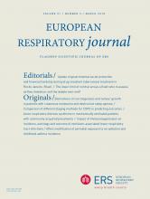 European Respiratory Journal: 51 (3)