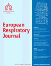 European Respiratory Journal: 33 (1)