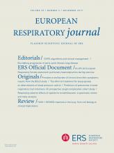 European Respiratory Journal: 50 (5)